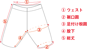 オニールのボードショーツ 測定ポイントと測定方法と寸法名